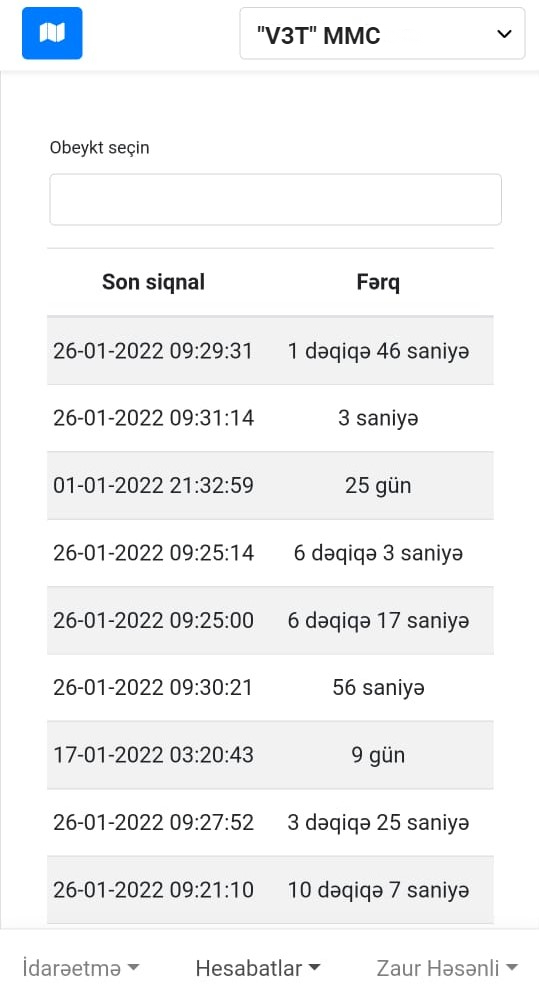 application view